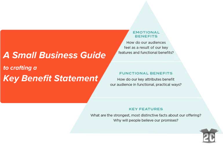 A guide to creating your small business key benefit statement.